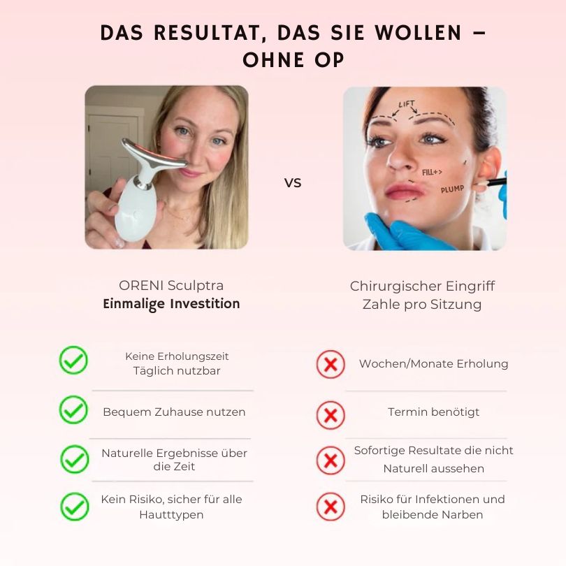 Oreni Sculptura 7in1 LED